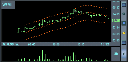 graph2.gif