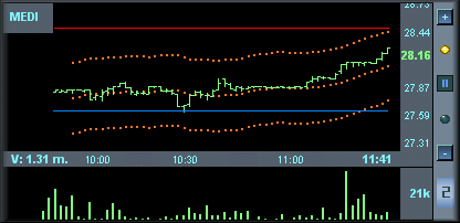 graph_202.gif